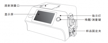 色彩霧度儀外部結(jié)構(gòu)及配件使用說明