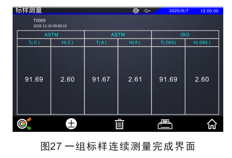 霧度計(jì)ASTM模式下的標(biāo)樣連續(xù)測量怎么做